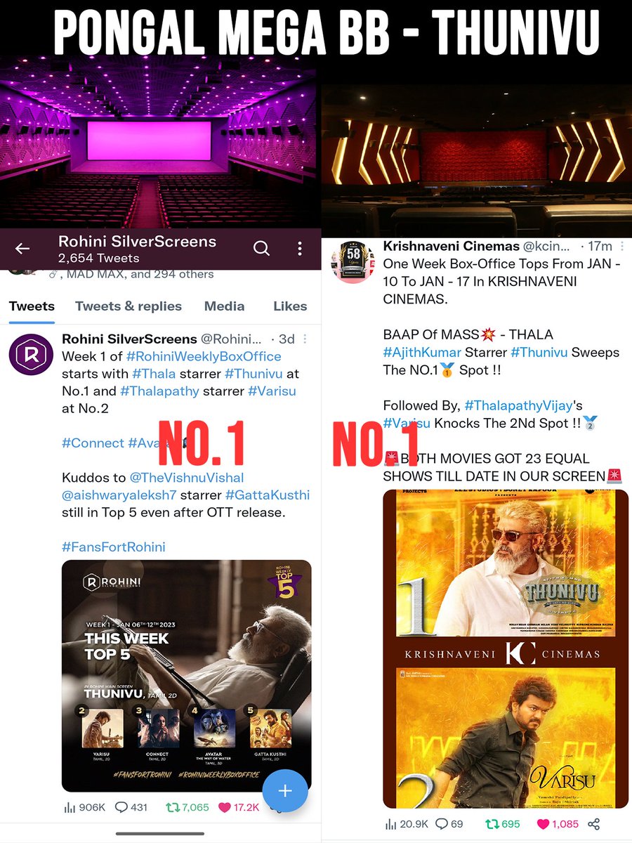 SelvaPr007's tweet photo. 2023 Pongal MEGA BB THUNIVU
King of opening 👑 #Ajithkumar #Thunivu #PongalWinnerThunivu #BlockbusterThunivu 
Thanks ❤️🥳
@RohiniSilverScr   @kcinemas_offl https://t.co/Qm8PAOOSgY