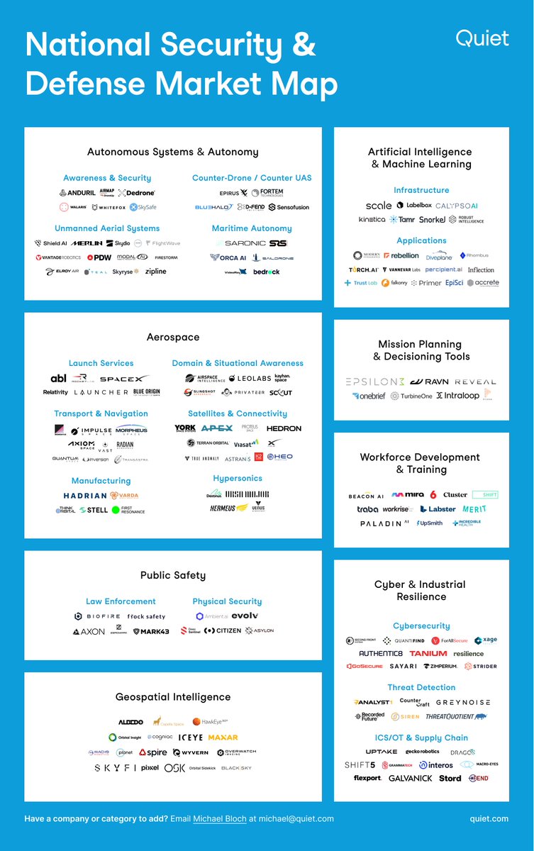 Michael Bloch tweet media