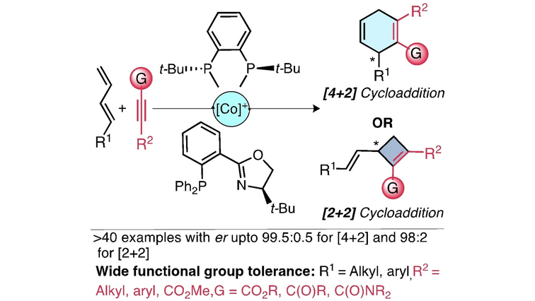 Angewandte Chemie tweet media