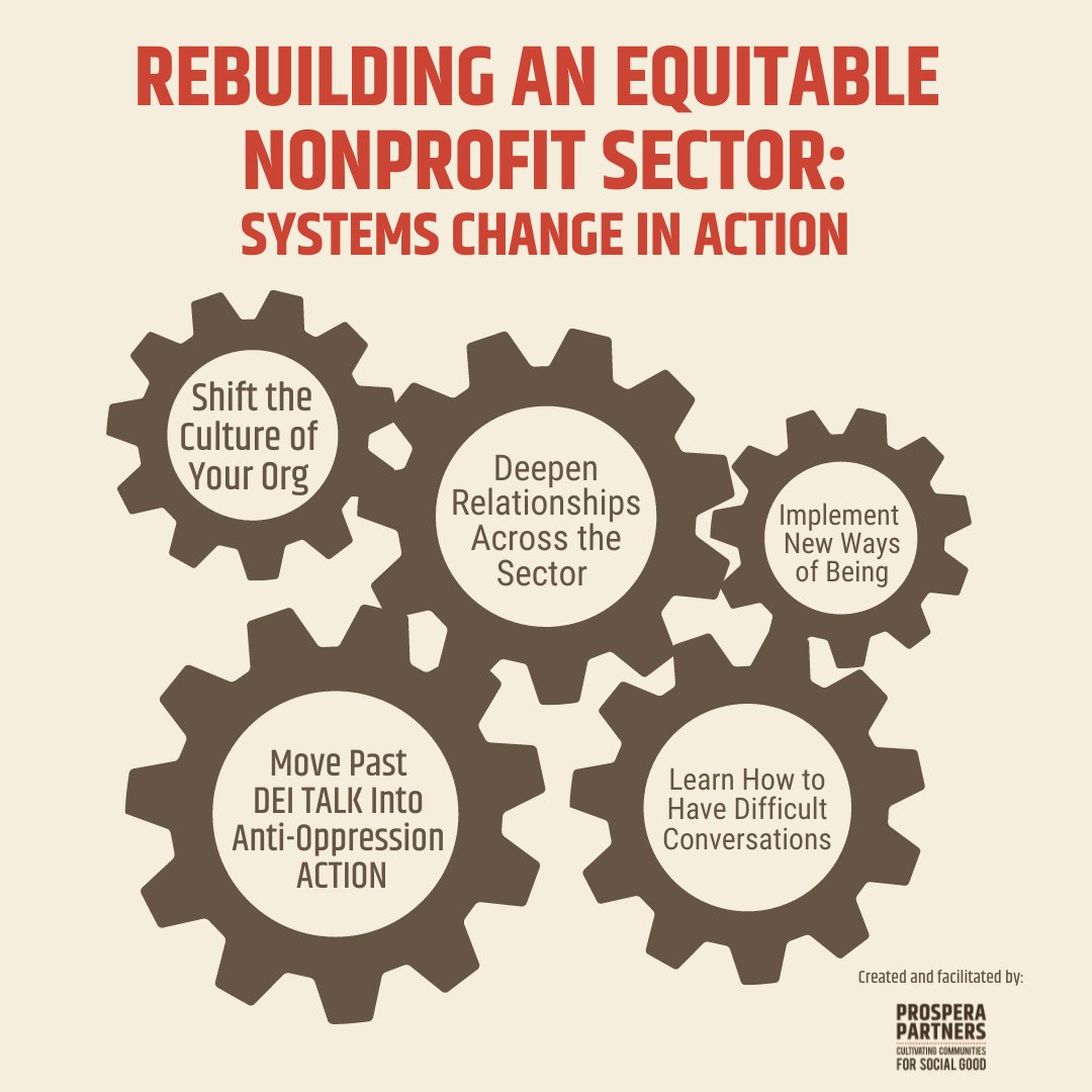 SEAlliance's tweet image. Tired of the status quo in nonprofit orgs that are meant to do good?  
-Rebuilding an Equitable Nonprofit Sector: Systems Change in Action (Starts 1/26)
-Dismantling Systemic Racism in the Nonprofit Sector (One Day Intensive on 1/20)
Learn more/register: bit.ly/3QAfp93