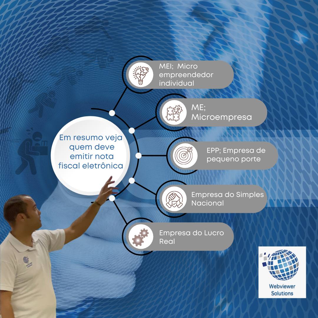 WebviewerDMS's tweet image. Sabemos que sua empresa precisa emitir notas fiscais, sendo assim,  convidamos você para conhecer nossa estrutura altamente robotizada de envios de Notas Fiscais!
Venha AGORA para WEBVIEWER SOLUTIONS!
🌐site ⤵
webviewersolutions.com