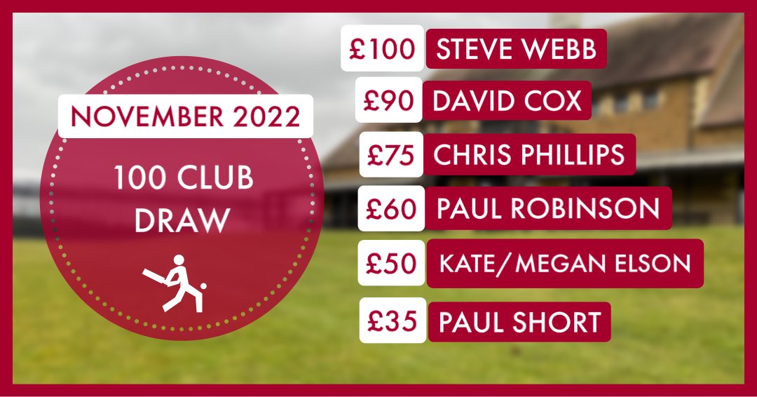 RealBanburyCC's tweet photo. 100 Club Draws - November &amp; December 2022 https://t.co/TrR2xtfOVl