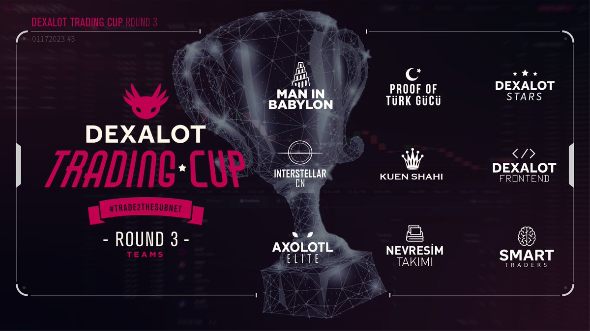 dexalot's tweet photo. #Dexalot Trading Cup Round 3 is live!🏆🏆🏆

Nine teams have until January 26th to compete for 10K $ALOT. Check out the leaderboard daily and #Trade2theSubnet🔺

More details:
https://t.co/UnbecQnIVY https://t.co/y5DhSagXVL