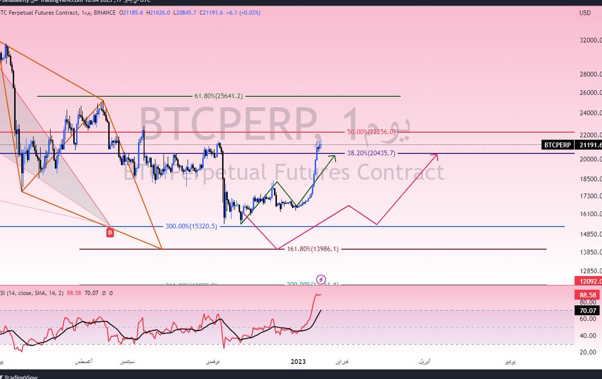 Market Maker.eth tweet media