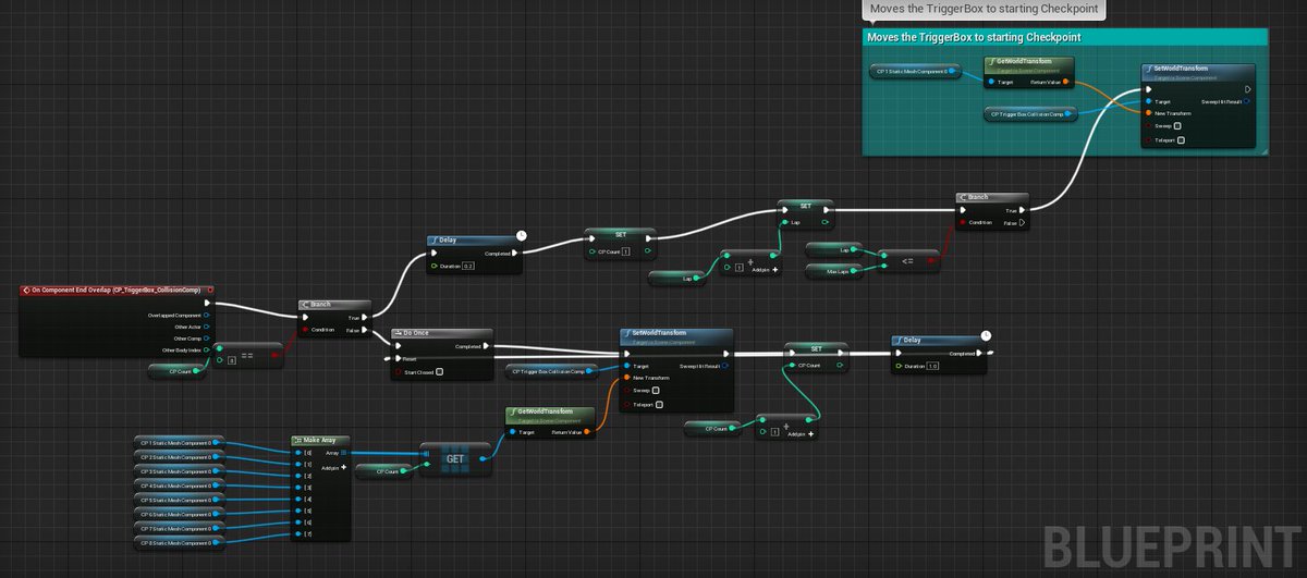 EthanPrce's tweet photo. Still making progress on my car project. Implemented a checkpoint system 👍👍
#novice #UnrealEngine #epicgames #games #coding https://t.co/dXvb10fsRp