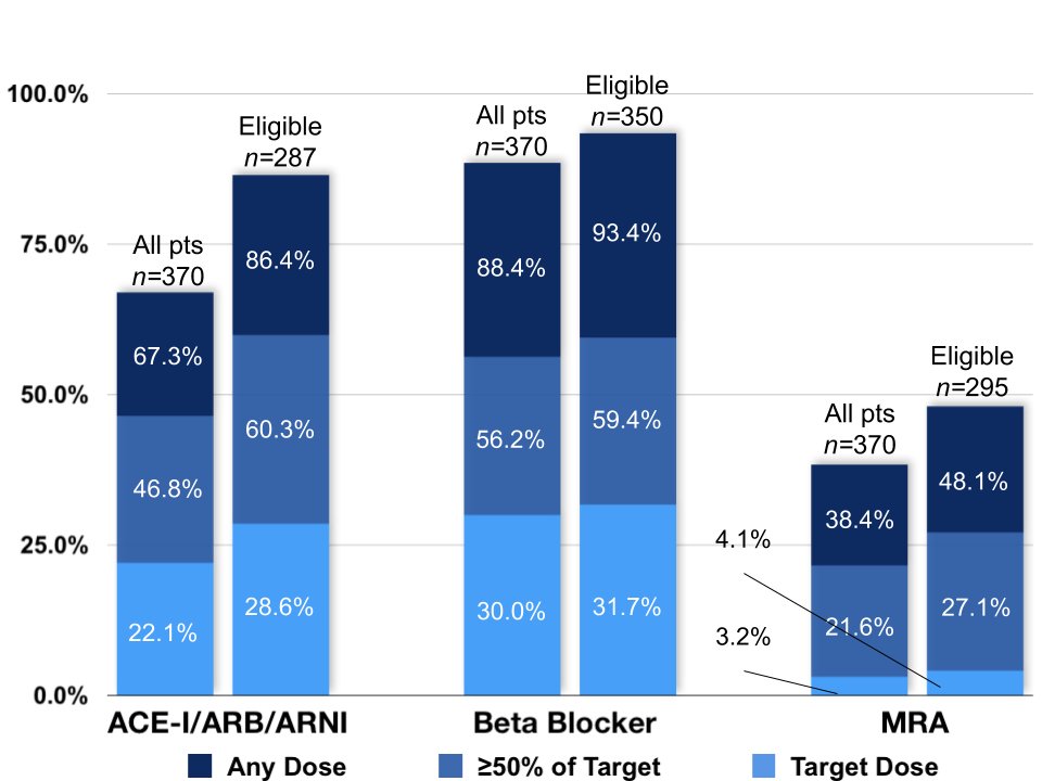 Michael Diamant tweet media