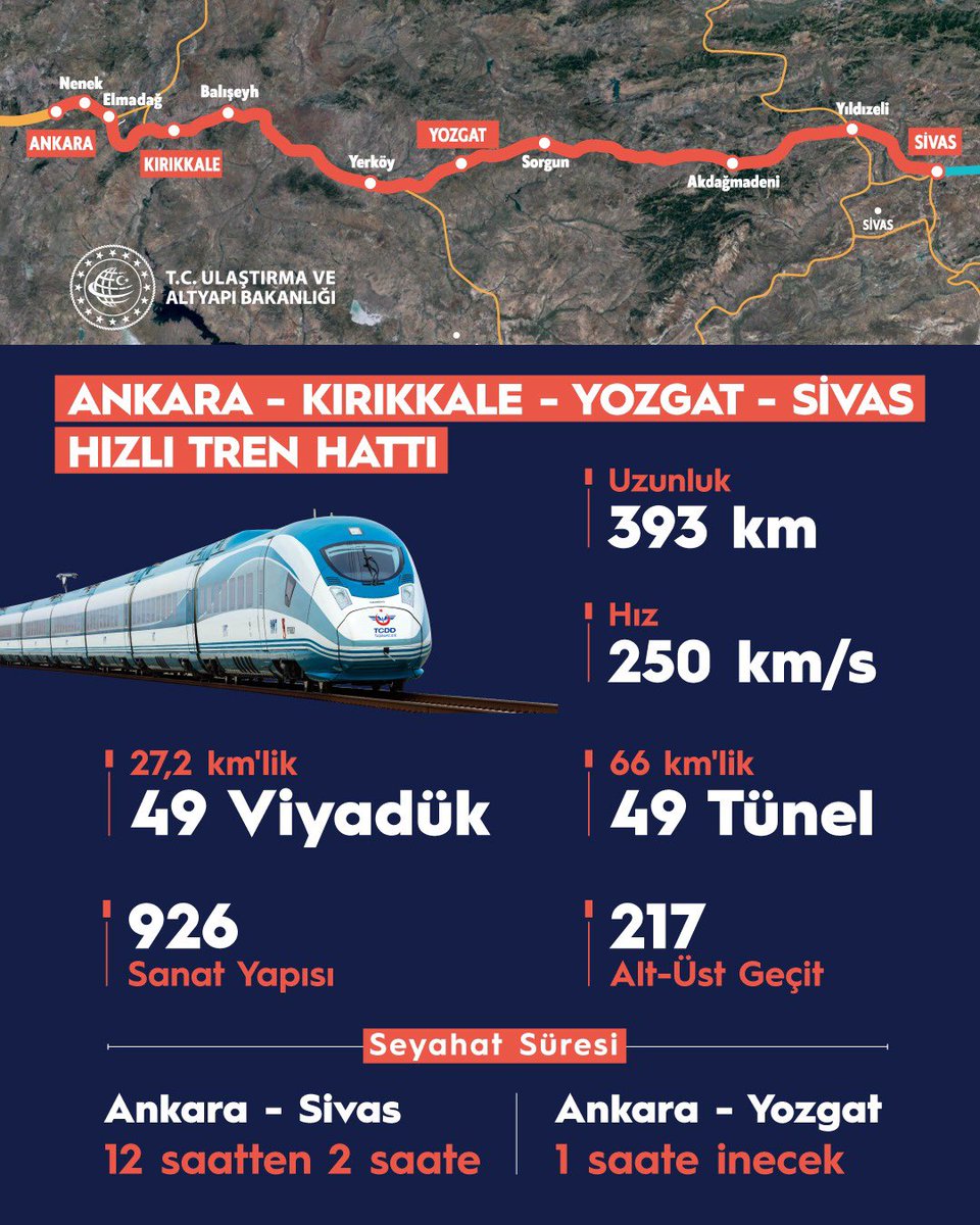Adil Karaismailoğlu tweet media