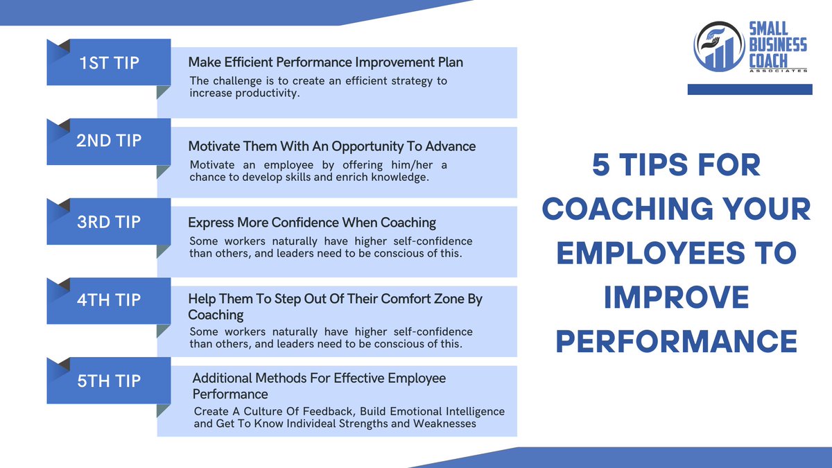 5 TIPS FOR COACHING YOUR EMPLOYEES TO IMPROVE PERFORMANCE

bit.ly/3GQbmkN

#smallbusinesscoach #businesscoach #tips #employeeperformance
