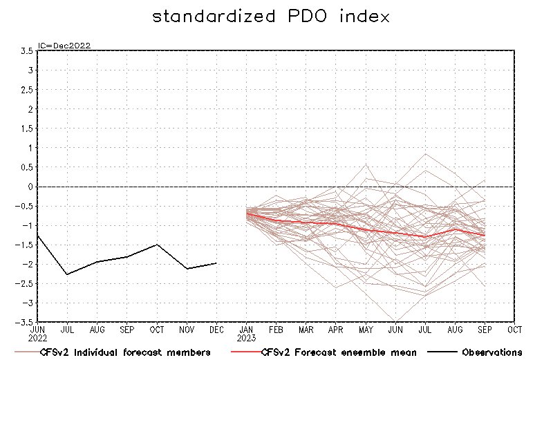 polarvortex - Long Range Thread 25.0 - Page 27 Fmr9UQ3WAAAUM6v?format=jpg&name=900x900