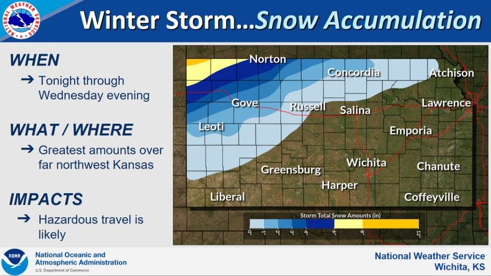 Sedgwick County on Twitter "RT NWSWichita A storm system will spread