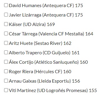 Candidatos al #11HdBDeLaAfición de la primera vuelta de #SegundaFederación en la categoría de Mejor Central. Dos opciones posibles. Votos ➡️➡️➡️ hablemosdebronce.com/11-hdb-de-la-a…