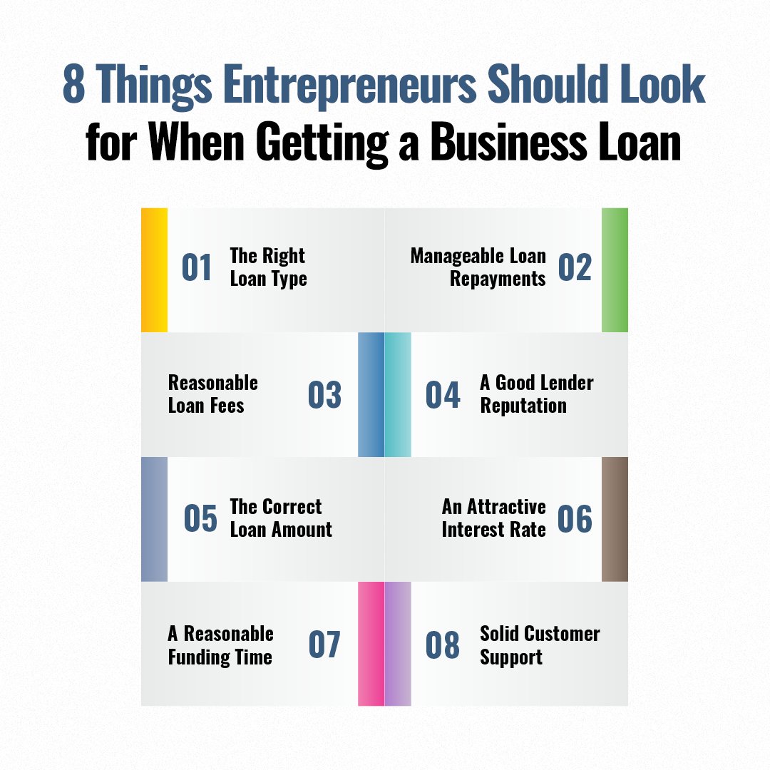 AmeritechAssoc's tweet photo. When seeking funding for your business, it may be tempting to jump at your first loan opportunity. However, it's crucial to thoroughly evaluate the loan options available before committing.

Here are 8things entrepreneurs should look for when getting a business loan.

#business https://t.co/zyIGaai0sG