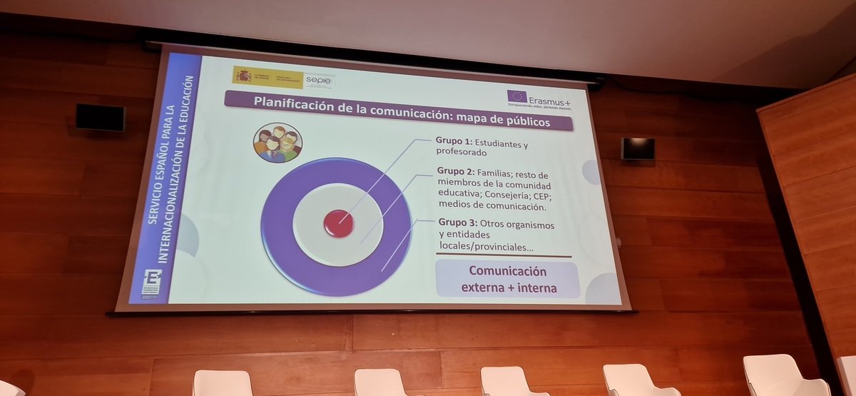 ManoliFM's tweet photo. Planificación y estrategias de comunicación. Previo diagnóstico.@sepiegob @miguelmilan nos da pinceladas de cómo llevar a cabo nuestra comunicación para dar a conocer #ErasmusPlu #ErasmusAnd @CEPJAEN1 @speiandalucia @EducaAnd https://t.co/aNSR56ubQ8