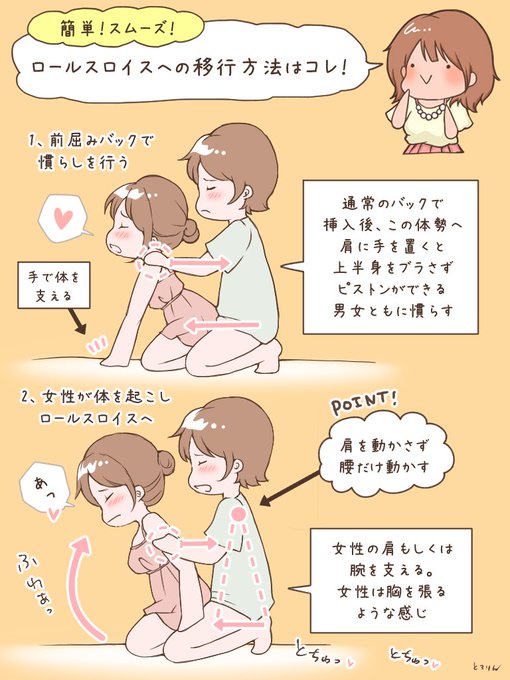 【簡単❗️ロールスロイスの作り方】

①通常のバックで挿入
②女性が手を前につきピストン→慣らす
③女性が胸を張る体勢へ移行

いきなり普通のバックから移行するのは難しいロールスロイス❗️途中で女性が手を前につく体勢を挟めば、一気に移行が簡単に✨上半身がブレないピストンをマスターしよう❗️ 