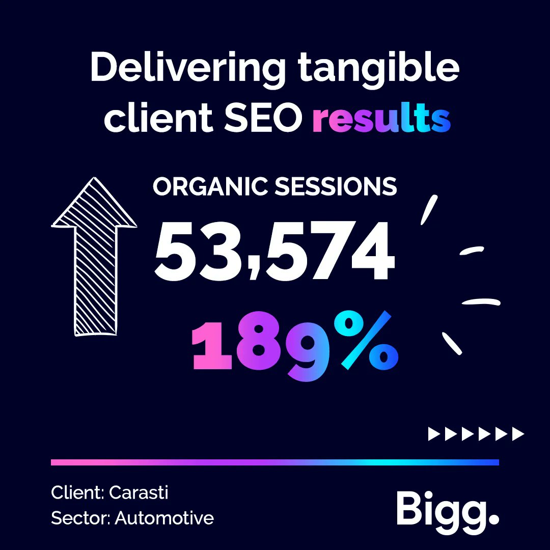 BiggMedia's tweet photo. Check out these #SEO results 💪 

In 2020, UAE-based car subscription startup, Carasti came to Bigg with the challenge of disrupting the automotive market across the Middle East.

To read on, check out the thread below ⬇️ https://t.co/kx60Z7QPGv