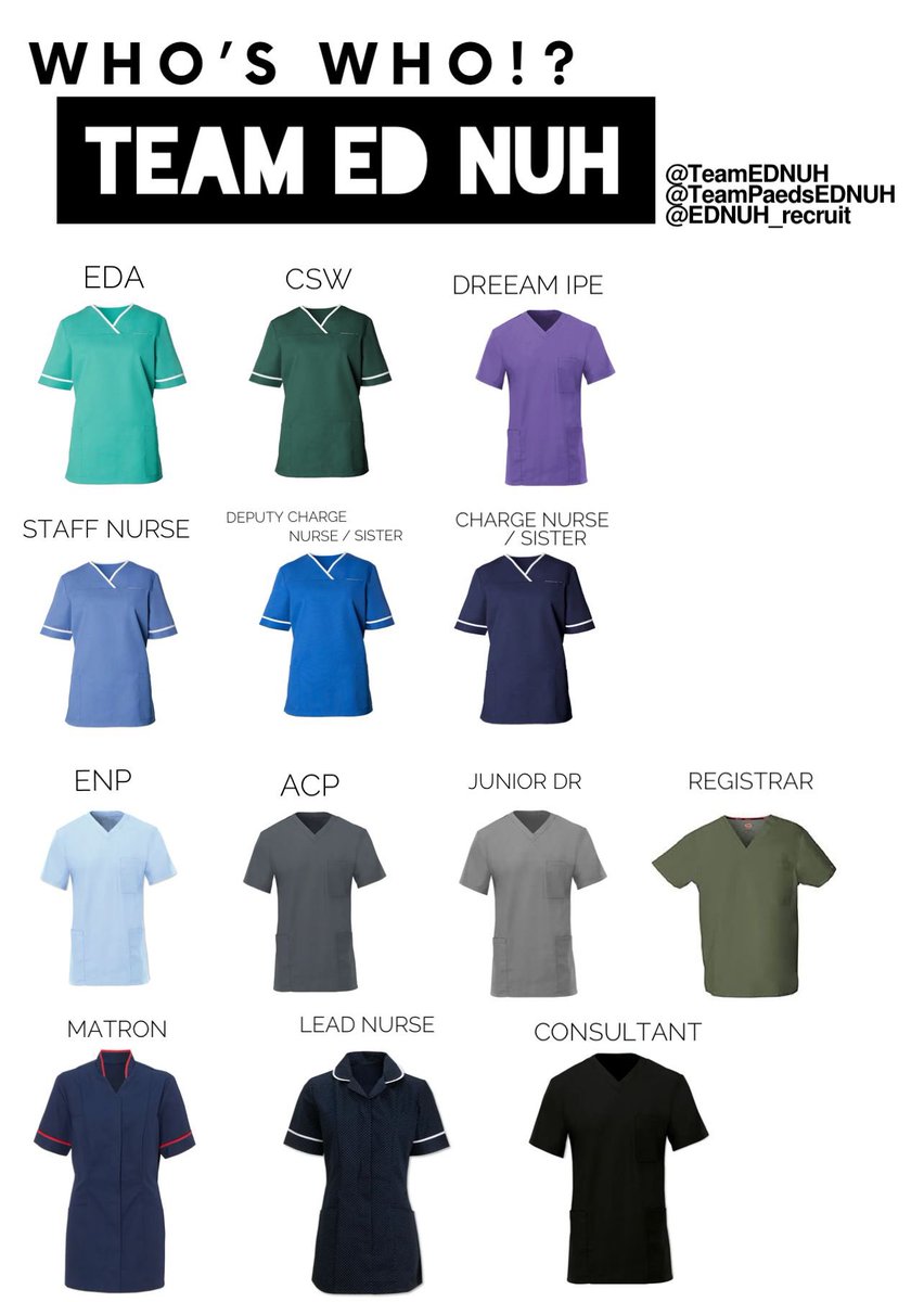 teamEDnuh (@teamednuh) on Twitter photo It’s our favourite day of the week again!! #24hrsAE We thought a who’s who in ED would be helpful….. there are so many different roles, all of which come with their own colour uniform 🌈 <a href="/teamEDnuh/">teamEDnuh</a> <a href="/TeamPaedsEDnuh/">Childrens ED NUH</a> <a href="/NUHMedicine/">NUH Medicine</a> @TeamNUH It’s our favourite day of the week again!! #24hrsAE We thought a who’s who in ED would be helpful….. there are so many different roles, all of which come with their own colour uniform 🌈 <a href="/teamEDnuh/">teamEDnuh</a> <a href="/TeamPaedsEDnuh/">Childrens ED NUH</a> <a href="/NUHMedicine/">NUH Medicine</a> @TeamNUH