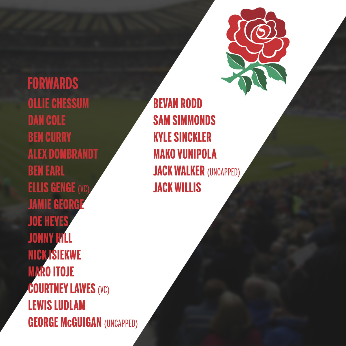 Steve Borthwick has selected his England Six Nations squad 🏴󠁧󠁢󠁥󠁮󠁧󠁿 

He has included five uncapped players including Fin Smith from Northampton Saints ✅

Can England start their Six Nation's campaign with a win against Scotland? 🤔

#sixnations #EnglandRugby