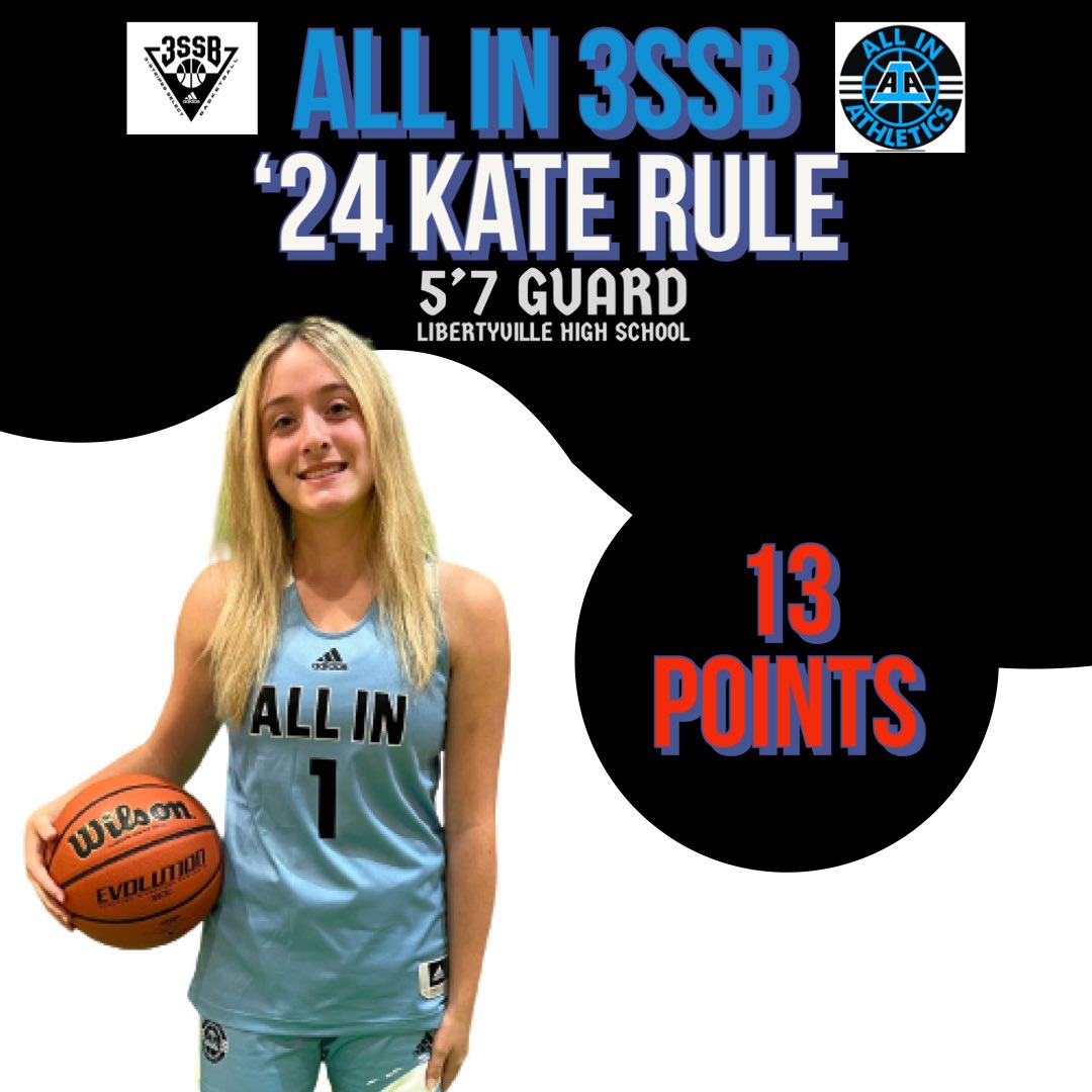 ALL IN Elite Girls 3SSB on Twitter "ALL IN 2024s Rachel and Kate Rule