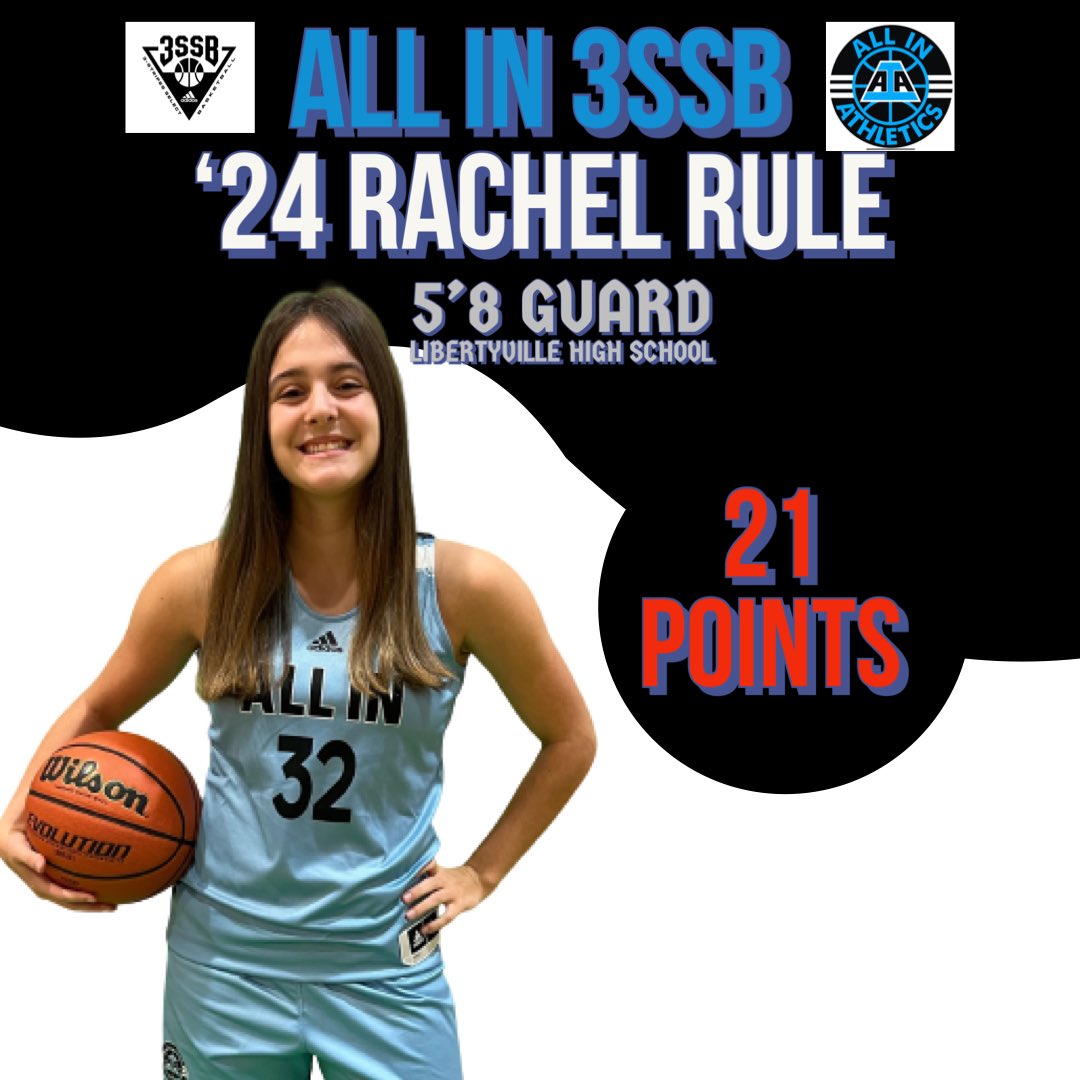 ALL IN Elite Girls 3SSB on Twitter "ALL IN 2024s Rachel and Kate Rule