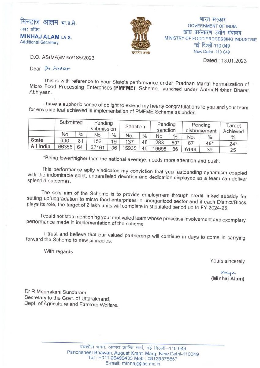 basava_ias's tweet photo. Appreciation by Govt of India 🇮🇳 for efforts done by GOUK under #PMFME scheme of @AgriGoI , Horticulture department. Possible because of guidance and targets set by @ukcmo . @PMOIndia https://t.co/ukFVJuJjgc