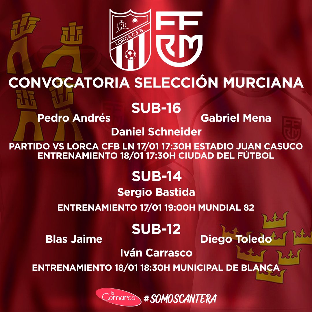 Lorca Club Fútbol Base tweet media