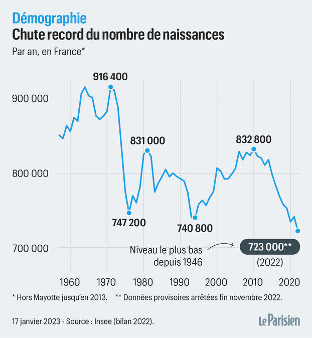 Fdesouche.com est une revue de presse tweet media