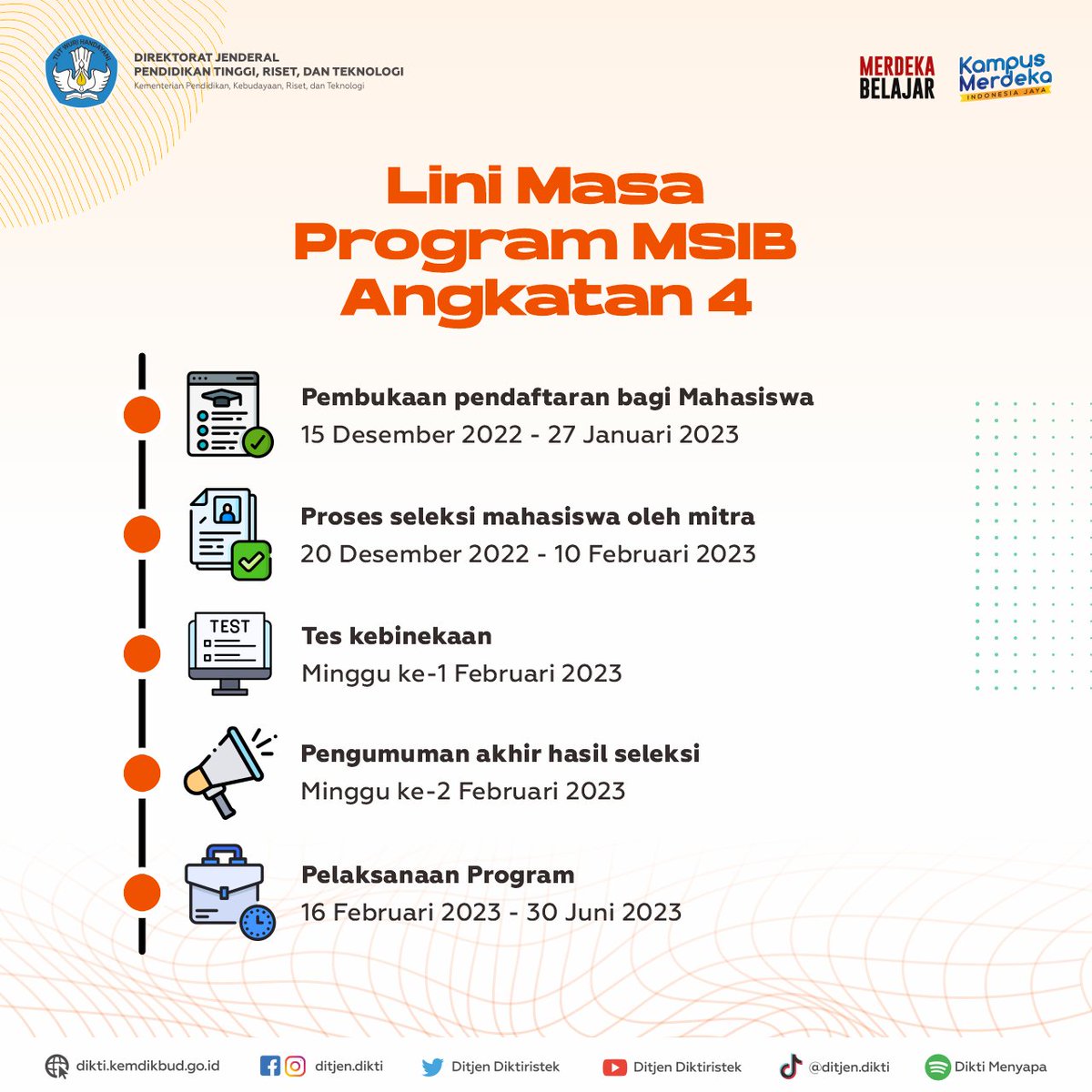 Ditjen Diktiristek on Twitter: