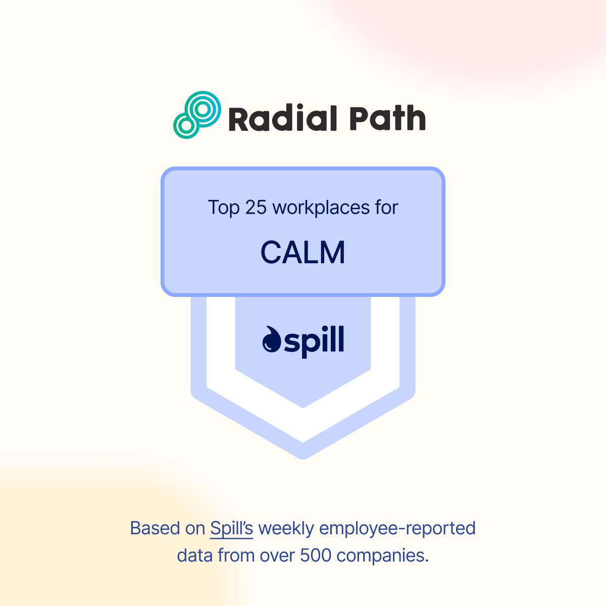 Radial Path tweet media