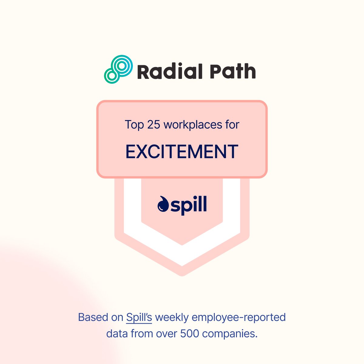 Radial Path tweet media