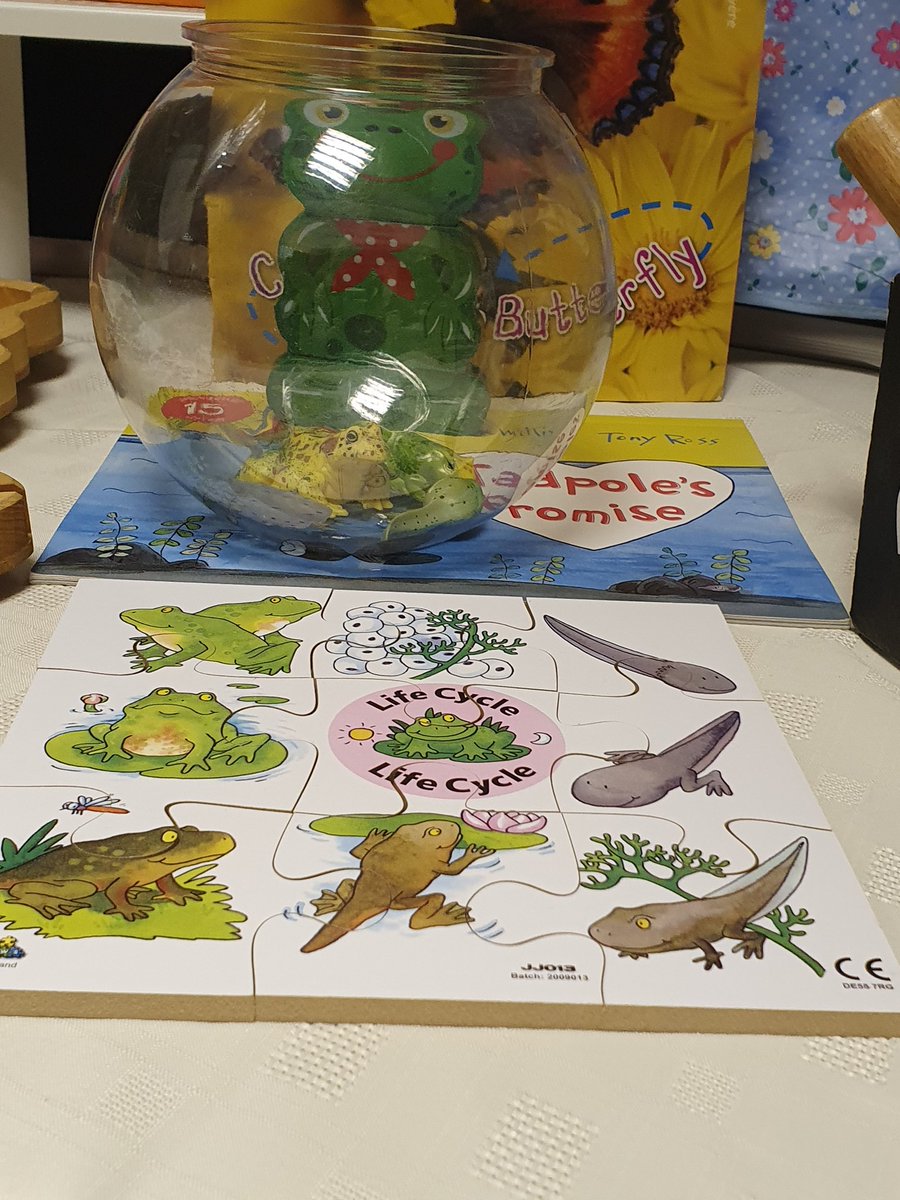 Play_Base's tweet photo. Lots of resources to support Spring @Play_Base @MidEarly @MidSureStart @MidEYLCOL @midgov https://t.co/ZZ7RtLuPnq