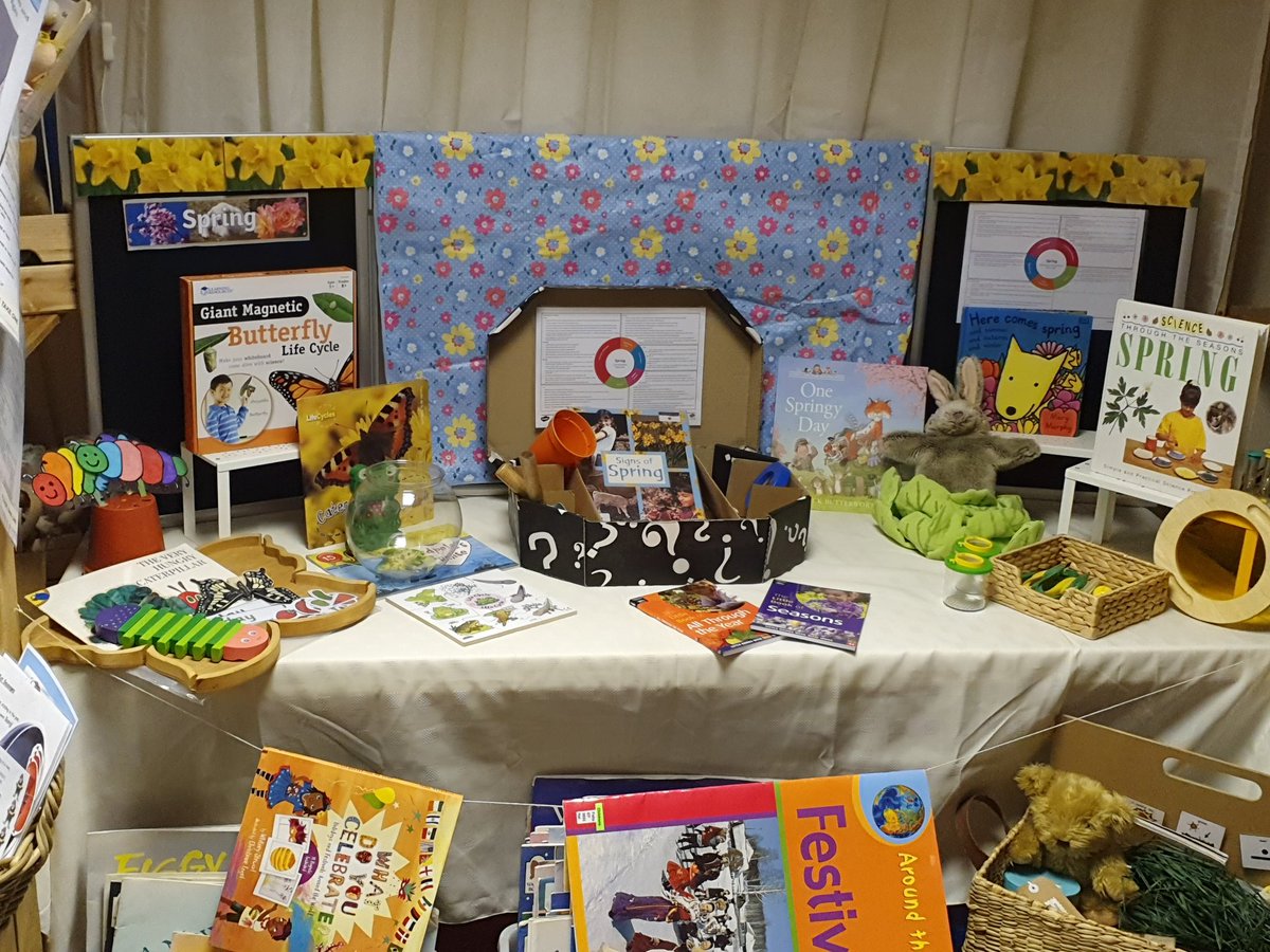 Play_Base's tweet photo. Lots of resources to support Spring @Play_Base @MidEarly @MidSureStart @MidEYLCOL @midgov https://t.co/ZZ7RtLuPnq