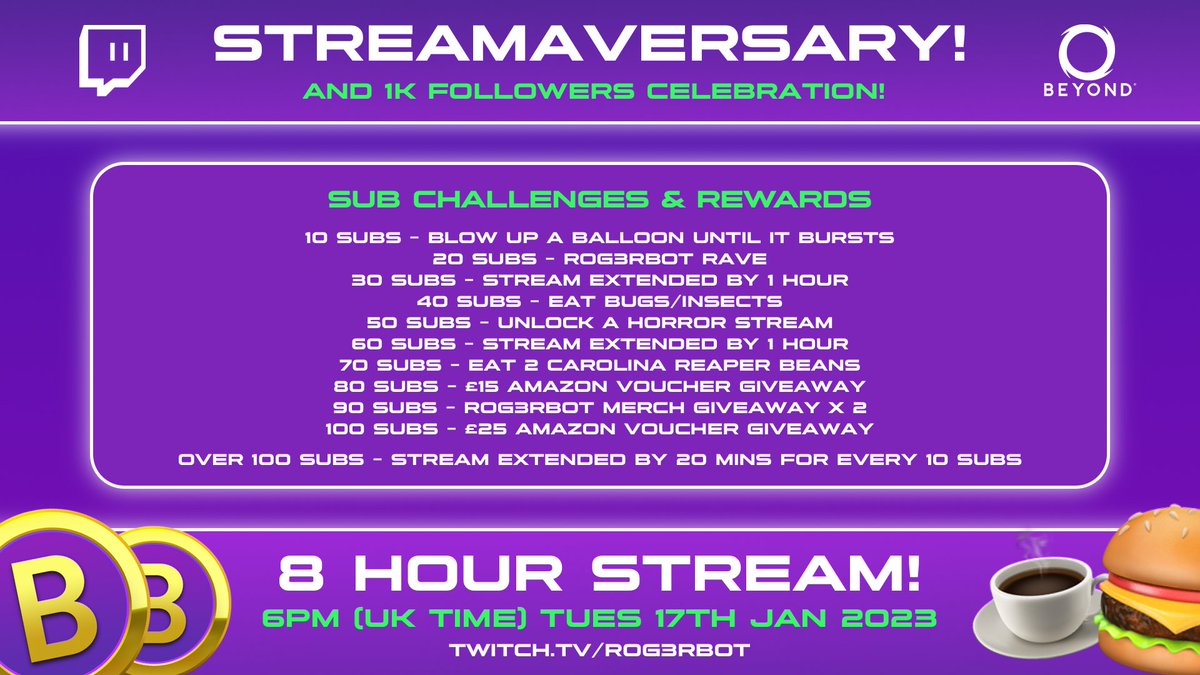 Hellooo Humans! Tonight is my #streamaversary stream on #twitch...and everyone is invited!! 🥳

Plenty of prizes! No need to sub or gift subs. But if anyone does, there are special challenges and prizes for that too!

6PM UK Time - Come join the madness! twitch.tv/rog3rbot