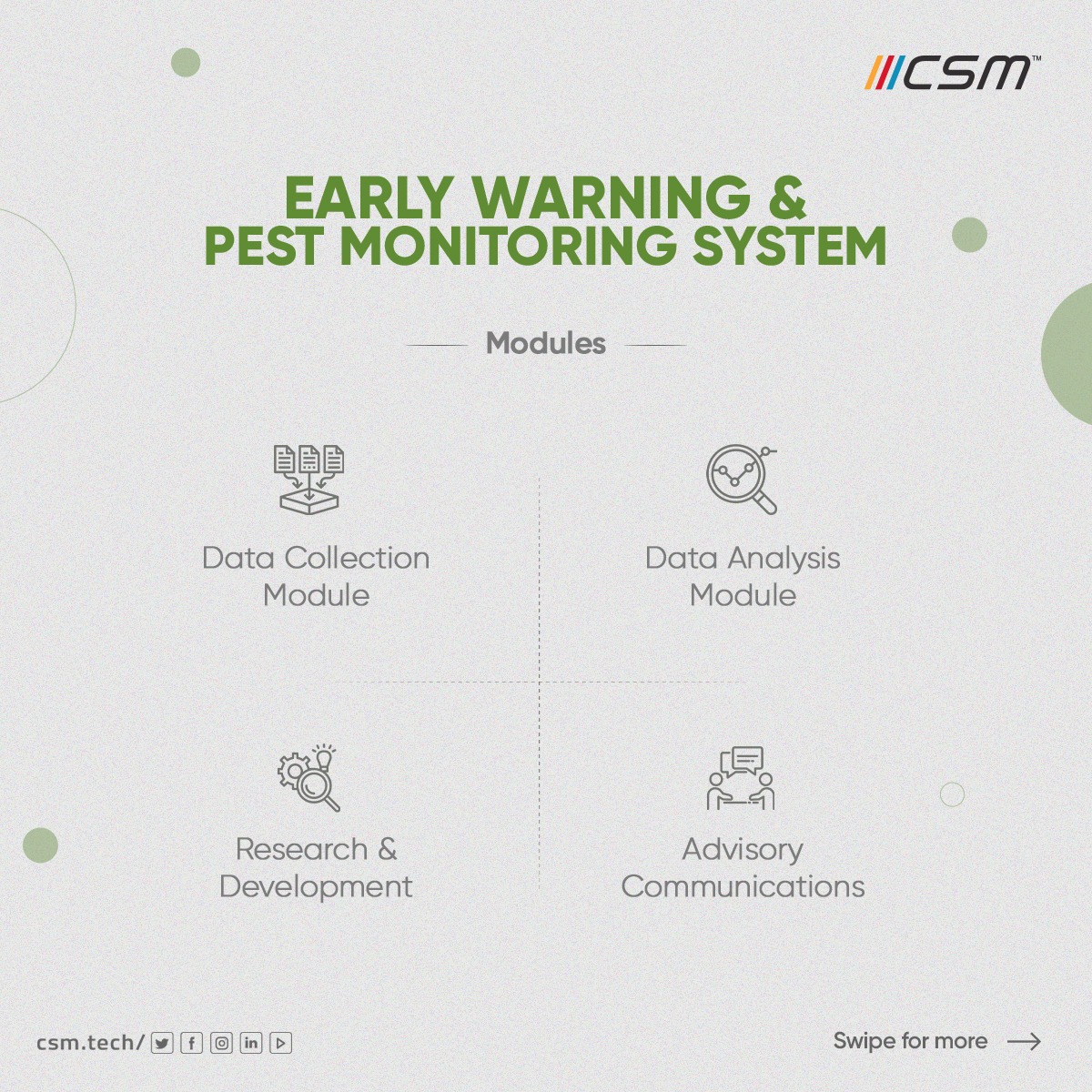 CSMTechnologies's tweet photo. Plant pest damage costs the agricultural industry a whopping $220 billion in trade losses.
Early warning system can strengthen our defenses against pests. Know more about it here: https://t.co/DhKyVJwFwe
#CSMPlatforms #EarlyWarning #Agritech #PestMonitoring https://t.co/HLxCHo2DG2