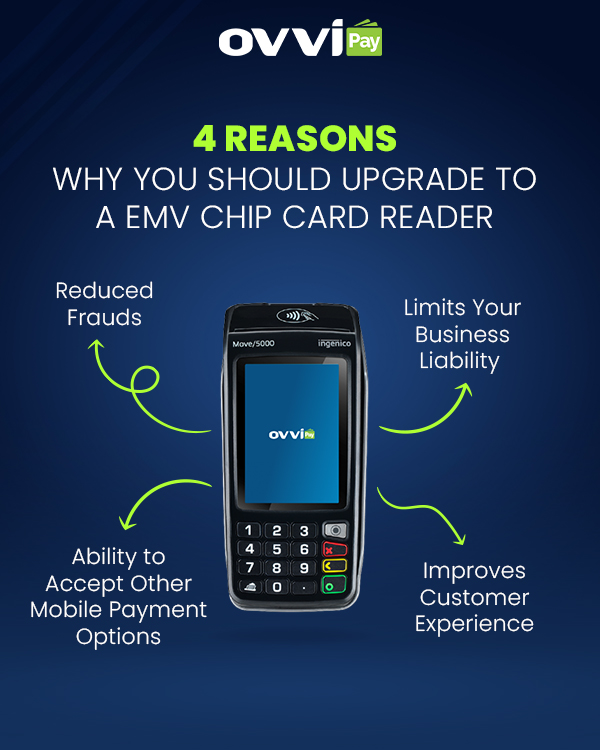 ovvipay's tweet photo. Get EMV compliance and manage your payments easily with an added layer of security to avoid scams.

To get your EMV Chip Card Reader, call us on 833-927-6884 or visit https://t.co/RQEGXryTUm

#ovvipay #ovvipaycanada #canada #emv #emvsystem #onlinepayments #digitalpayments https://t.co/TL46I3spgY
