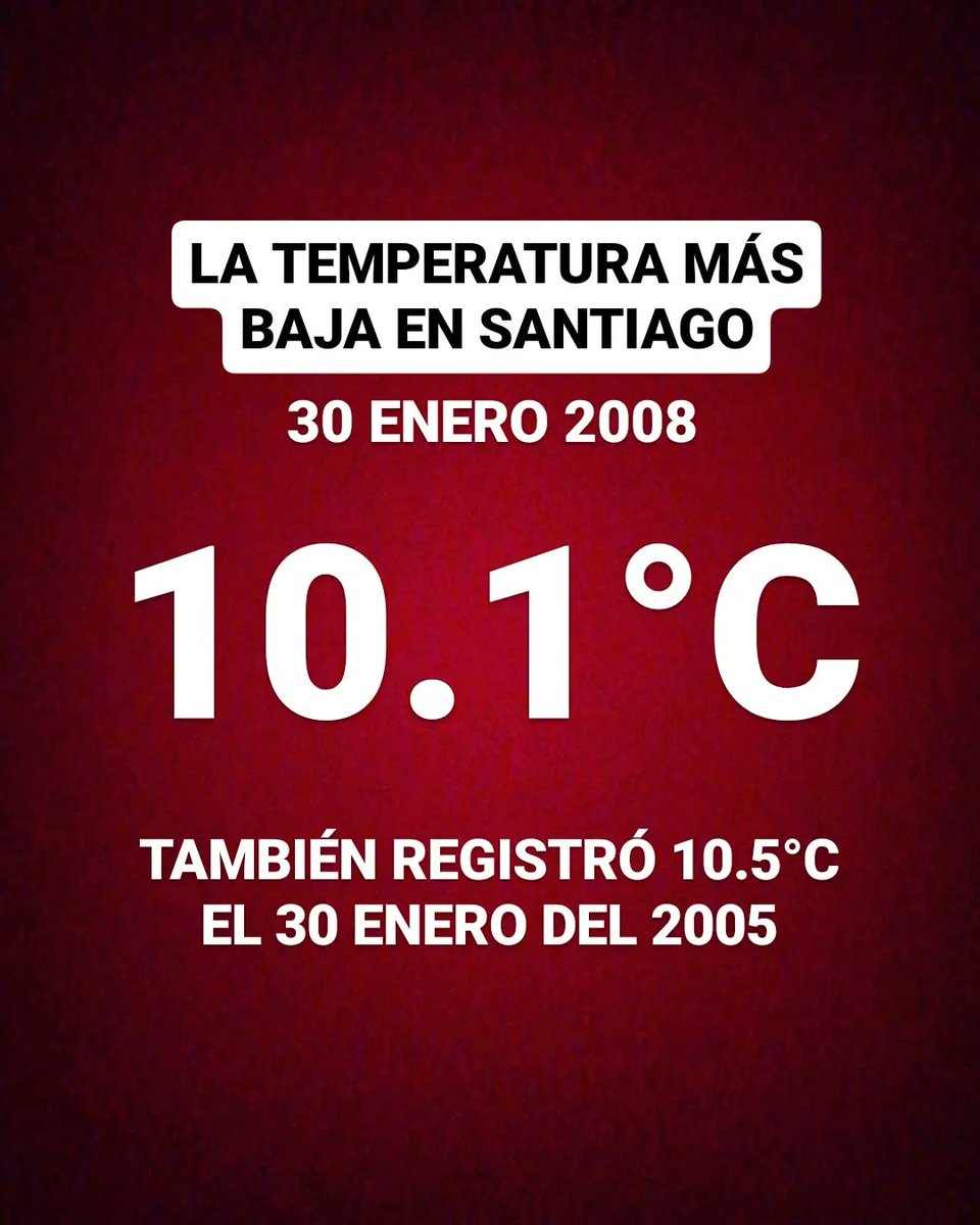 🔵TOMEN NOTA🔵
Esta madrugada se registró una temperatura mínima de 12°C en Santiago de los Caballeros, debido a la influencia del aire polar en República Dominicana.

🔵La temperatura más baja en la Ciudad Corazón fue de 10.1°C registrada el 30 de enero del 2008.

Sigue ⬇️