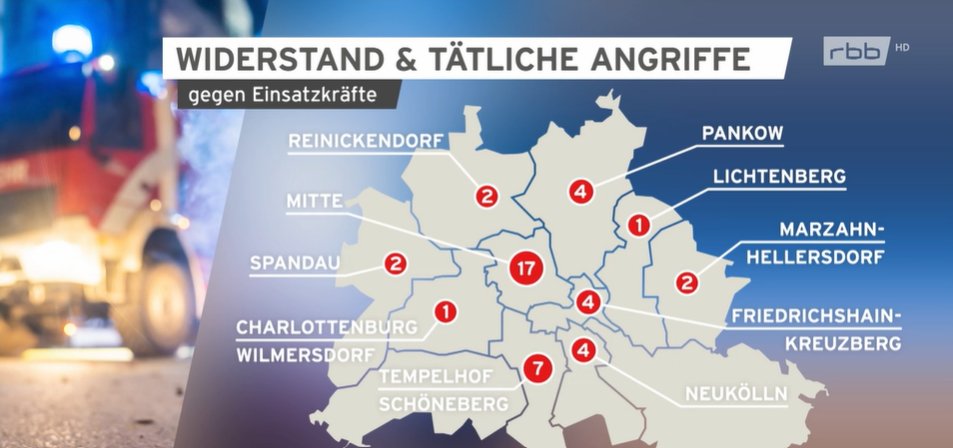 julius geiler tweet media