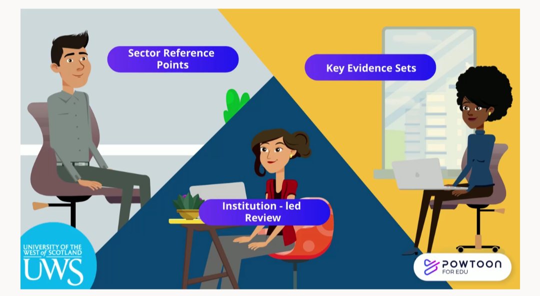 UWS Quest tweet media