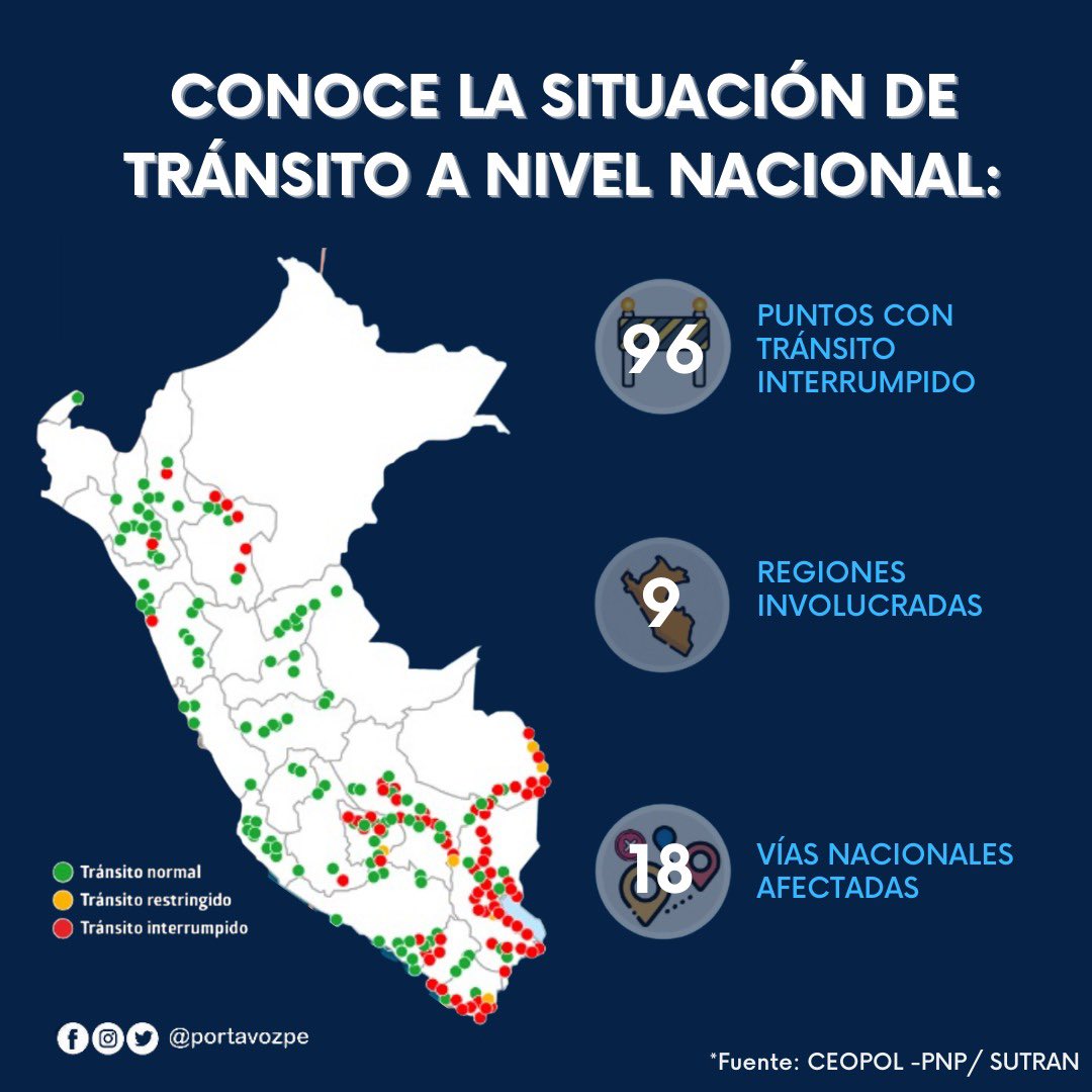 portavoz_pe's tweet photo. ⚠️ Actualización al 17 de enero. 
Resumen, cronología y situación actual de las protestas en el Perú. 

#portavozpe #peru #noticias #protestaperu #estadodeemergencia https://t.co/KNUOBitV1F