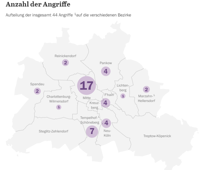 julius geiler tweet media