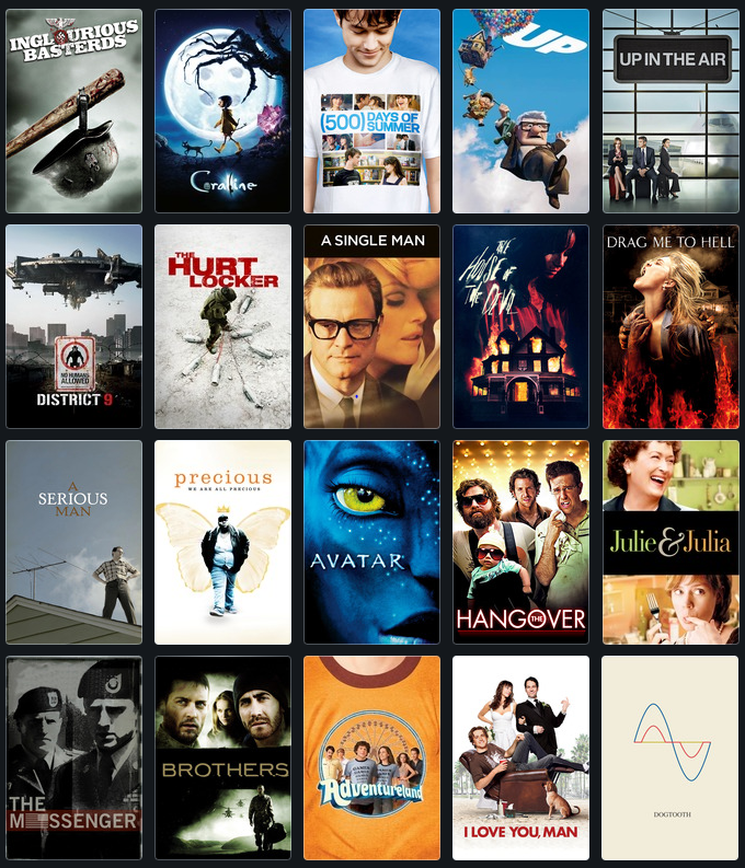 Best Picture This tweet media