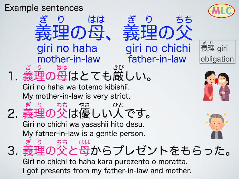 mlcjapanese's tweet photo. Japanese example sentences

#japanese #japaneselanguage #nihongo #にほんご #日本語 #日本語勉強 https://t.co/4Yq24JuRmJ