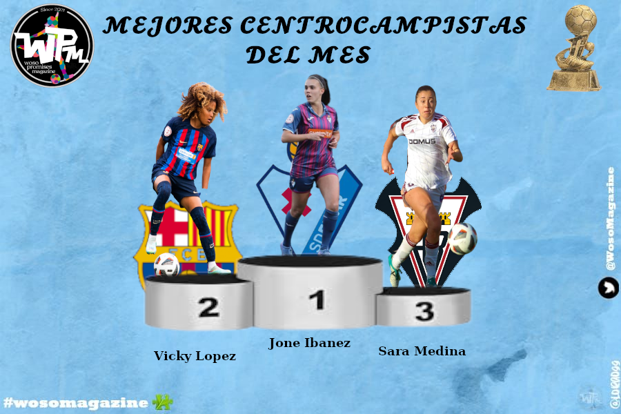 WosoMagazine's tweet photo. 🏆 PREMIOS DE DICIEMBRE🏆 

#PrimeraRFEF 

Top-3 🧠 centrocampistas:

🥇 @jonee_1997  (@SDEibar ) 
🥈 @vickylopezz9   (@FCBfemeni 🅱️ )
🥉 @SaraMedina_6    (@FundaAlbaFem )  

#wosomagazine🧩 https://t.co/yR8OQz9fgs