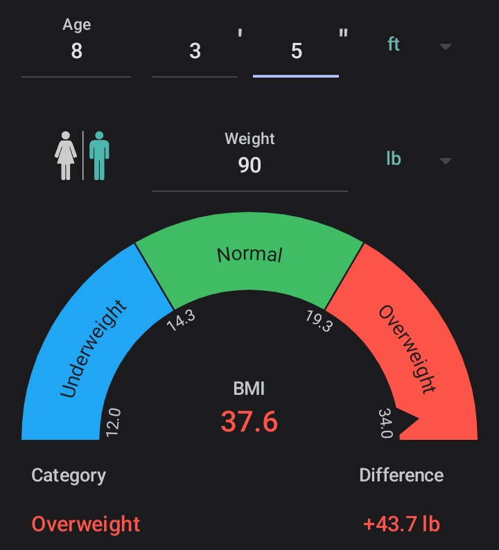 DESTR0YTHEW0RLD's tweet photo. Rt if your bmi is lower than Eric Cartman https://t.co/6tQ5Au0LKE