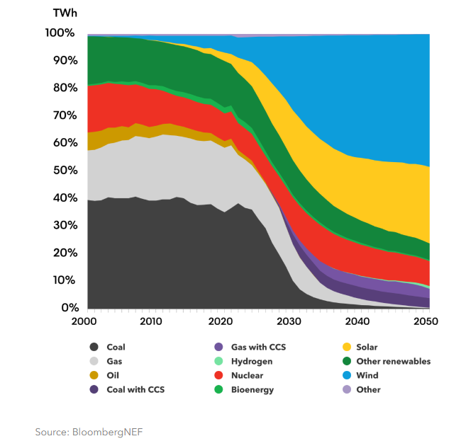 klaus vogstad tweet media