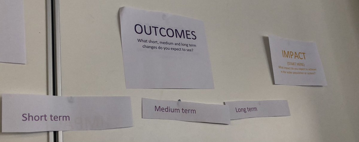 How do we know we are making a difference with anchor institutions? 

Full room for ‘Anchor Measurement’ workshop on exploring measurememt & impact of #nhsanchors @uclpartners

Inspiring people from practice, policy & evaluation feeding into design of measurement framework for ⚓️