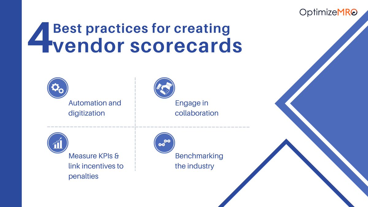 An aligned scorecard is essential for achieving vendor management best practices. Here is more information about these vendor scorecards: bit.ly/3wastsu

#vendormanagement #vendors #vendorriskmanagement #vendorscorecard #management #digitization #automation