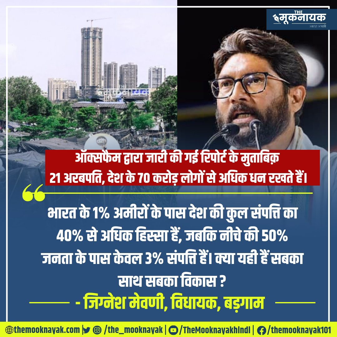 ऑक्सफैम द्वारा जारी की गई रिपोर्ट के मुताबिक़ 
- 21 अरबपति, देश के 70 करोड़ लोगों से अधिक धन रखते हैं। 
- भारत के 1% अमीरों के पास देश की कुल संपत्ति का 40% से अधिक हिस्सा हैं, जबकि नीचे की 50% जनता के पास केवल 3% संपत्ति हैं। 

- <a href="/jigneshmevani80/">Jignesh Mevani</a> 

x.com/i/spaces/1LyGB…
