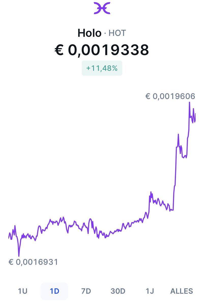 Overdaforest's tweet image. #holo #holofuel +11,48 % 🚀🚀