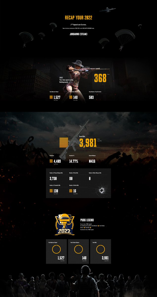 Jordanw6Gaming's tweet photo. #PUBGRewind22
#PUBGRecap 

16 Vehicle kills...clearly the roads of Erangel are NOT safe 😂 https://t.co/FQ6FChfvOz