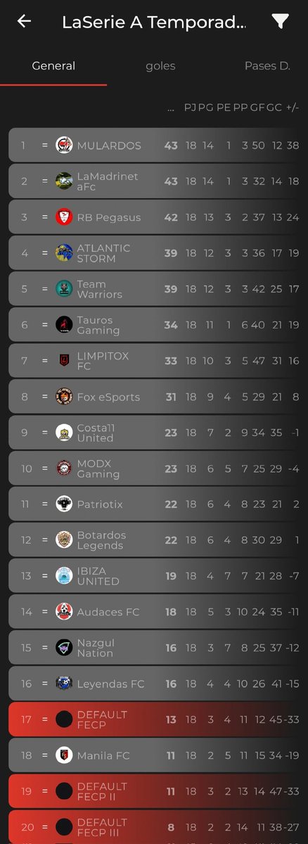 CPG SPAIN tweet media